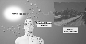 Smertestillende midler hæmmer en thetans evne til at skabe mentale indtryksbilleder.